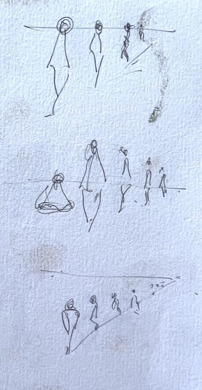 adding figures to your landscape - Some sketches showing different eye levels